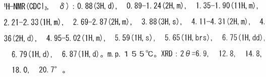 Cyclic amine-1-carboxylic acid ester derivative and pharmaceutical composition containing the same