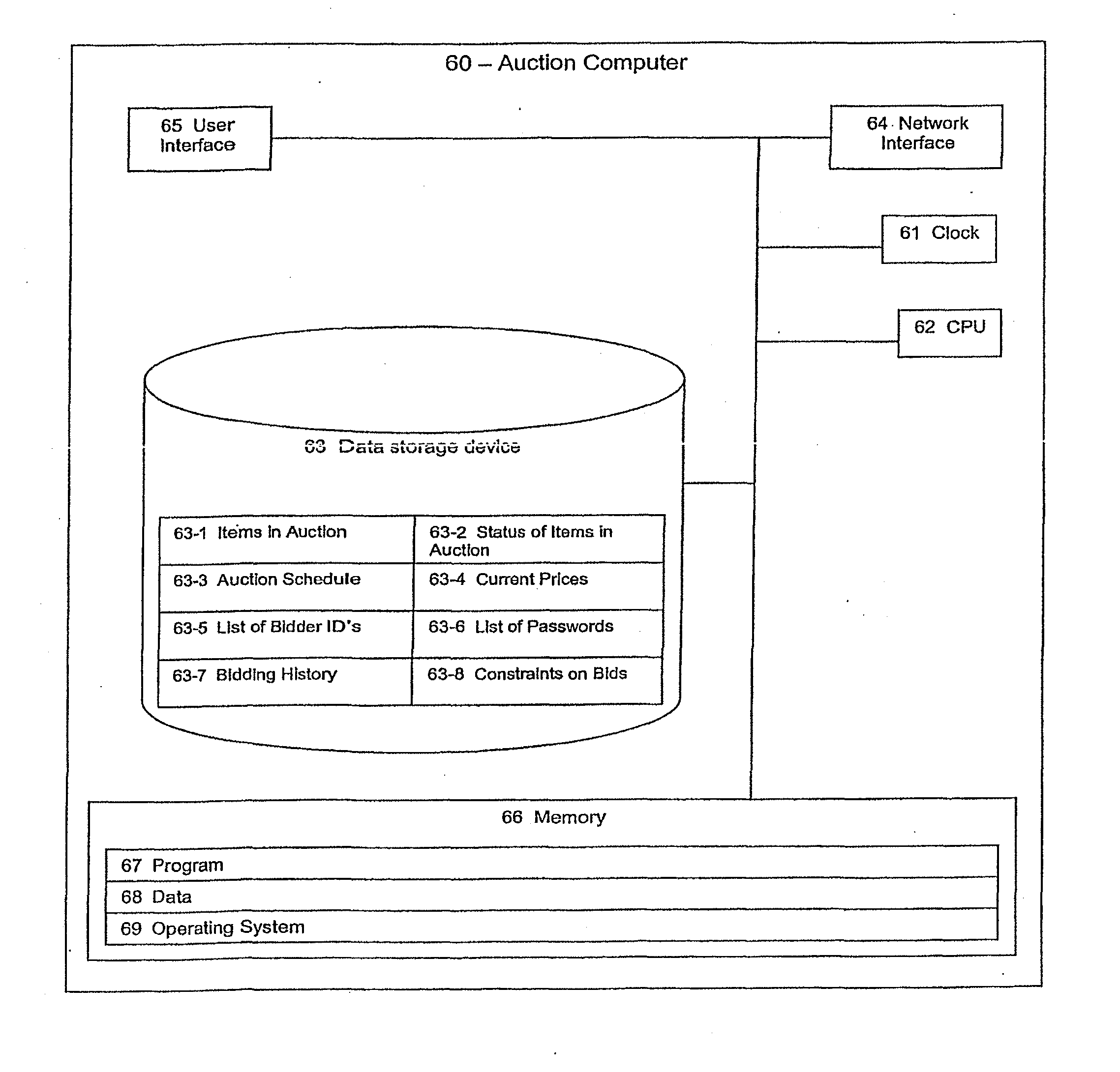 System and method for a hybrid clock and proxy auction