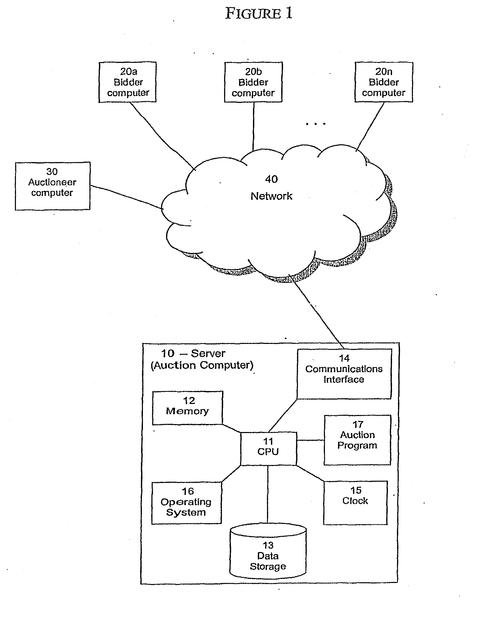 System and method for a hybrid clock and proxy auction