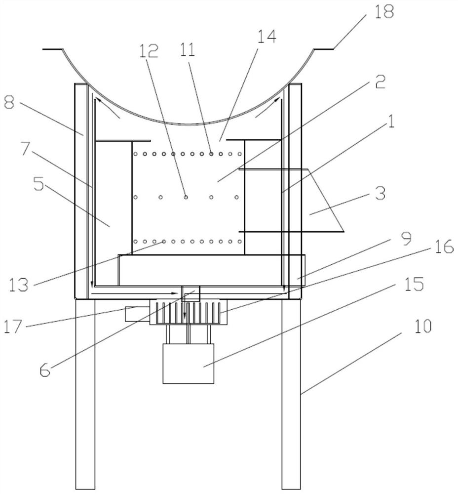 Improved combustion furnace