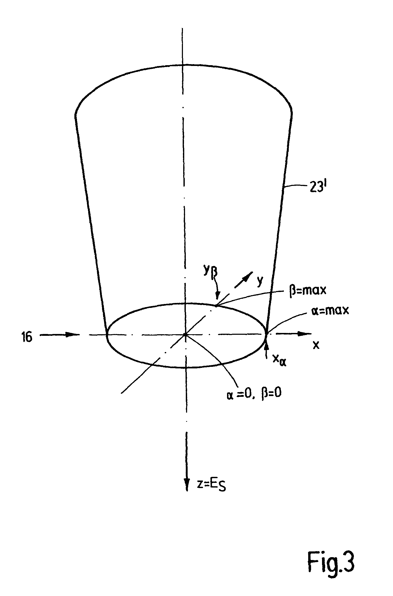 Monochromator and radiation source with monochromator