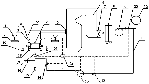 Explosion-proof system for grinding high-volatile-matter coal through double-input and double-output coal grinder and work method