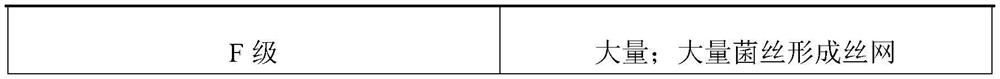 A kind of immobilized activated sludge and preparation method thereof