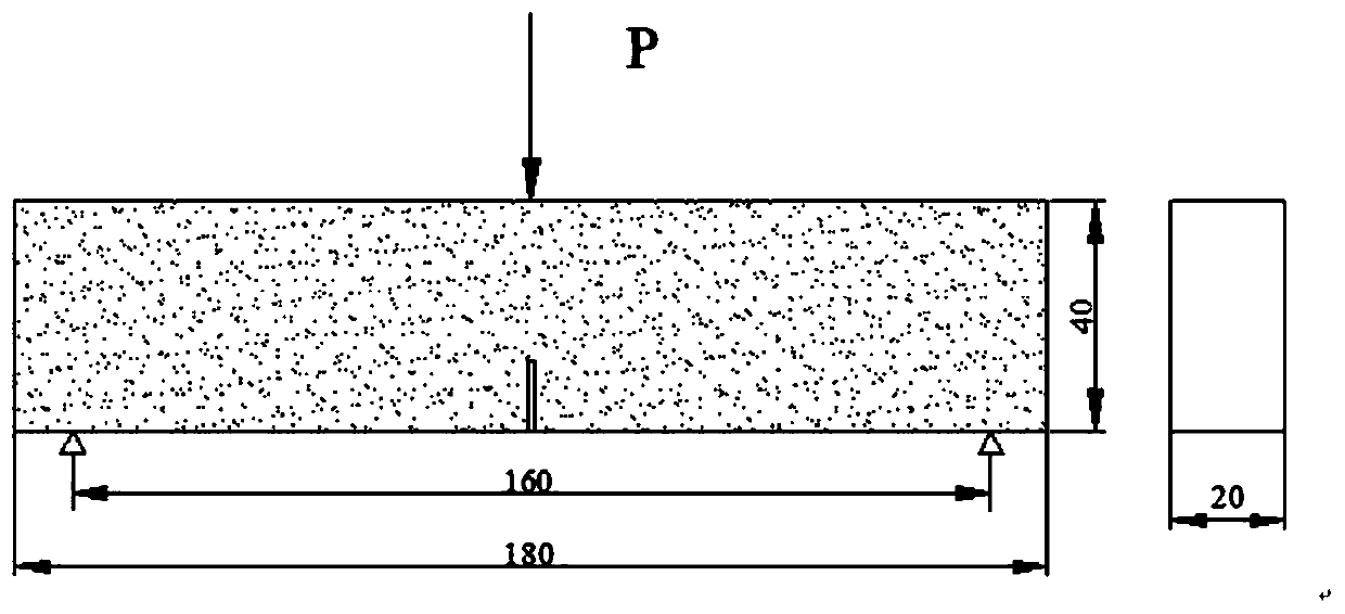 Method for determining length of fracture process region of rock-like material