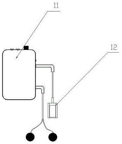 Gait data analysis method of gait training orthosis measuring system