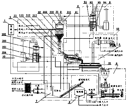 Sulfur underwater granulation system with reasonable structure