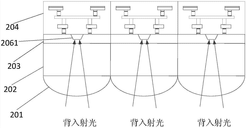 Focal plane chip, pixel unit and pixel unit array for collecting and processing laser signals