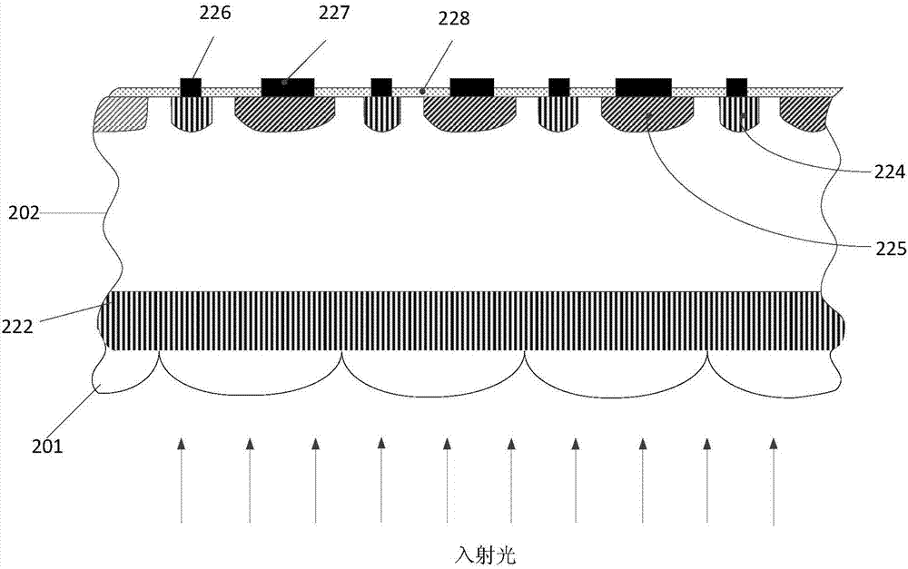 Focal plane chip, pixel unit and pixel unit array for collecting and processing laser signals