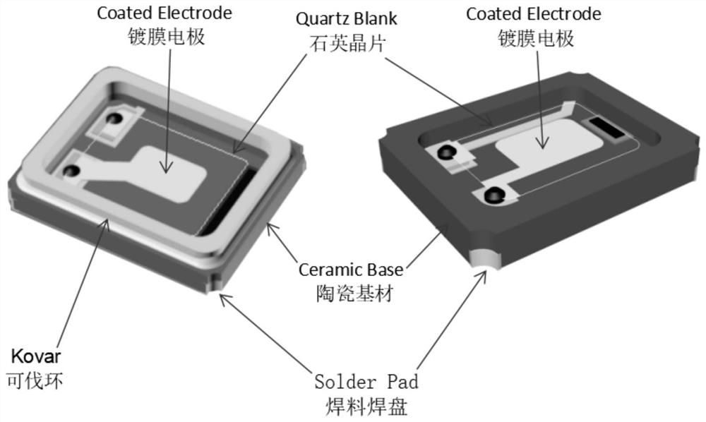 A turning fixture suitable for crystal resonators with ceramic bases without Kovar rings