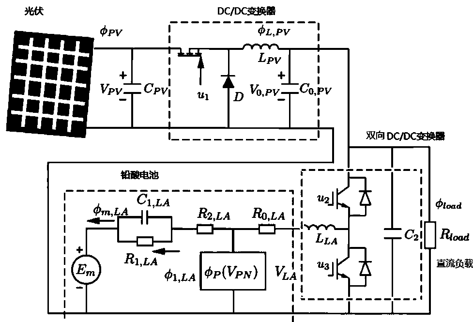 DC micro-grid multi-mode switching control method based on network delay compensation