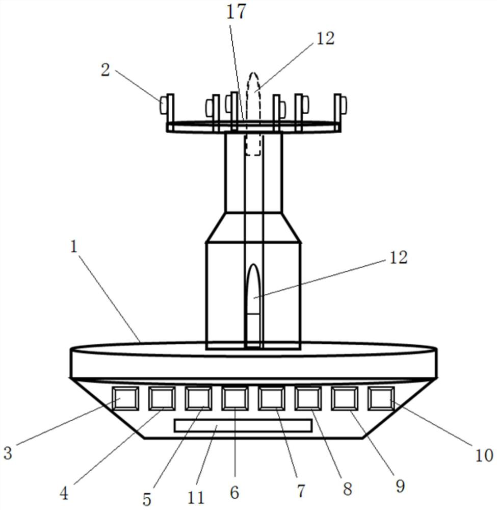 Troposphere parameter profile detection system and method based on buoy platform