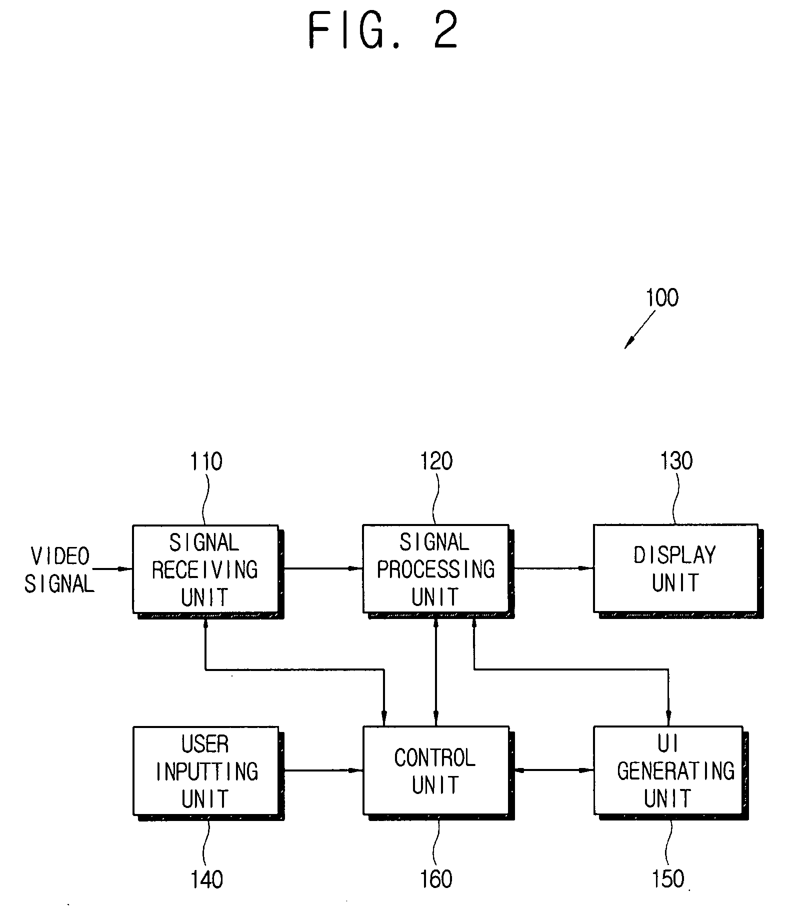 Video signal processing apparatus and control method thereof
