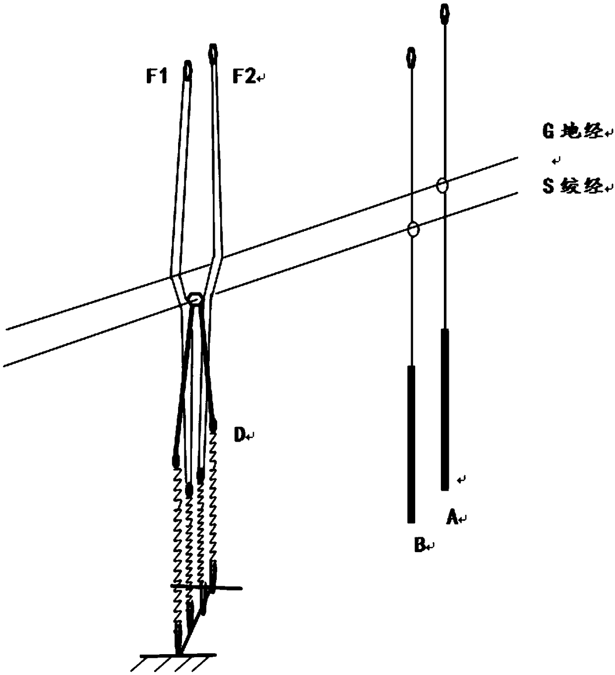 Threading and drafting device for doup harnesses for weaving leno brocade by using rapier loom