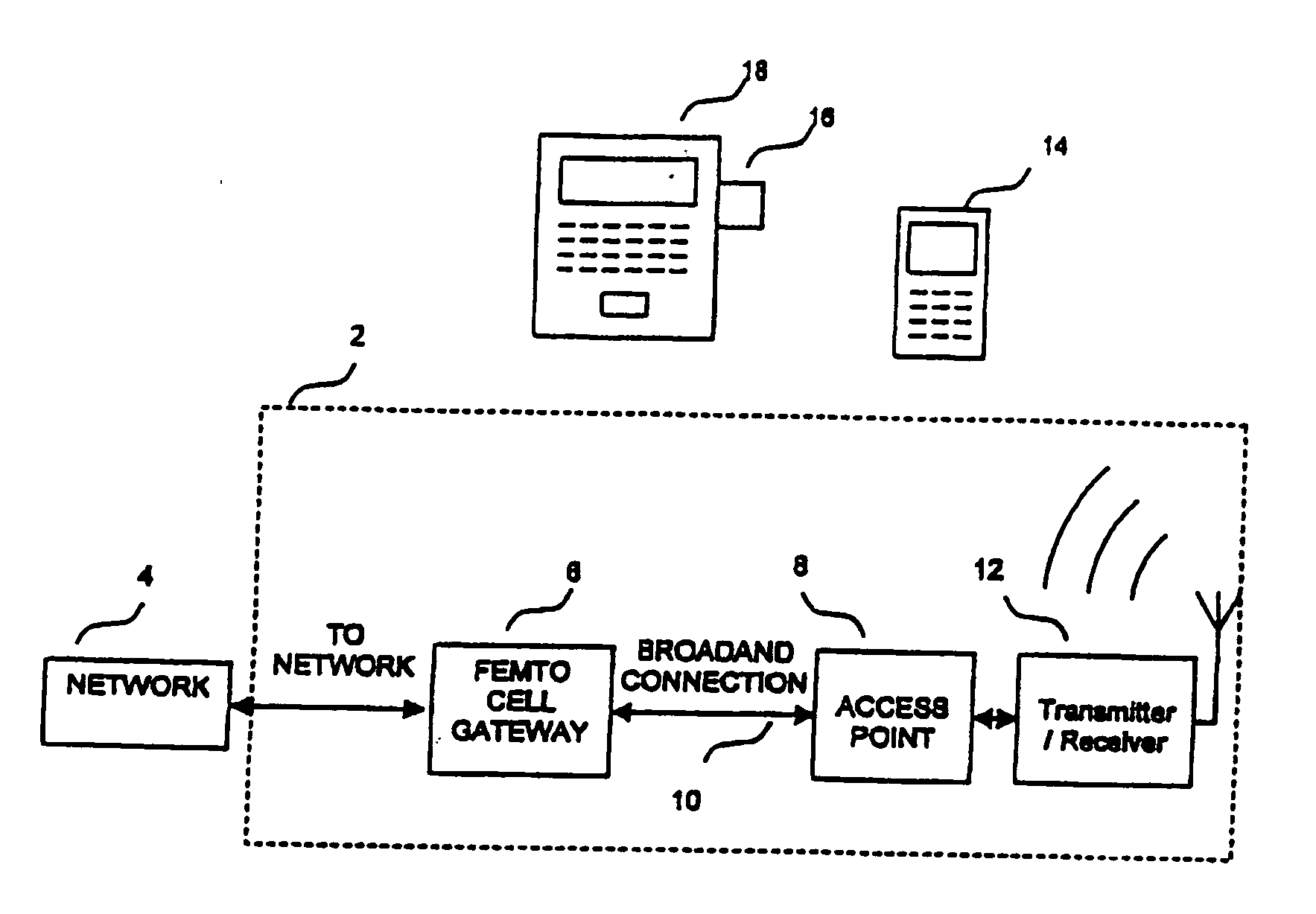 Location routing area update procedures for mobile communication systems