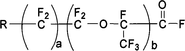 Method for preparing fluroxene by vertical-tube type catalytic reaction