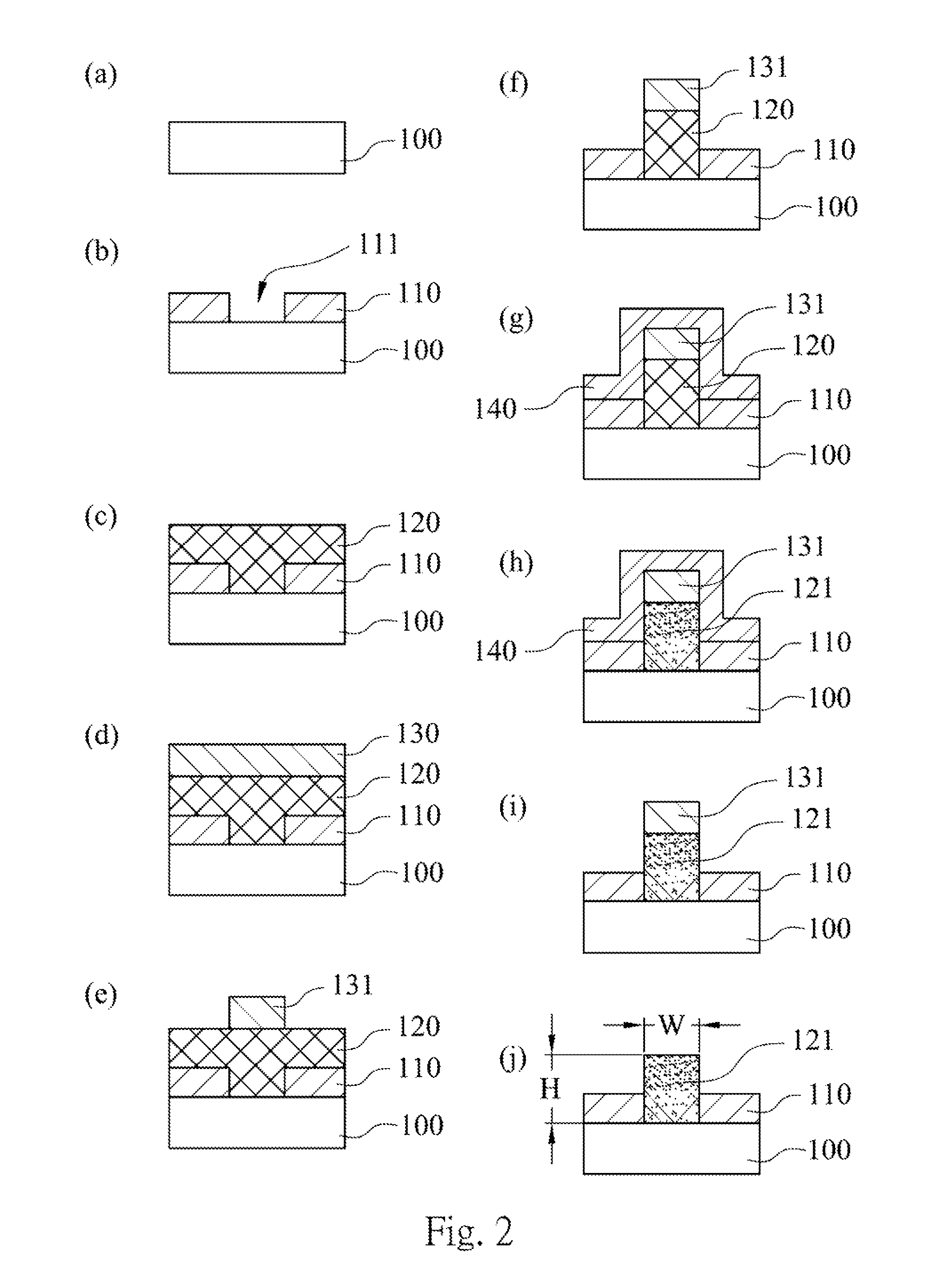 Carrier channel with element concentration gradient distribution and fabrication method thereof