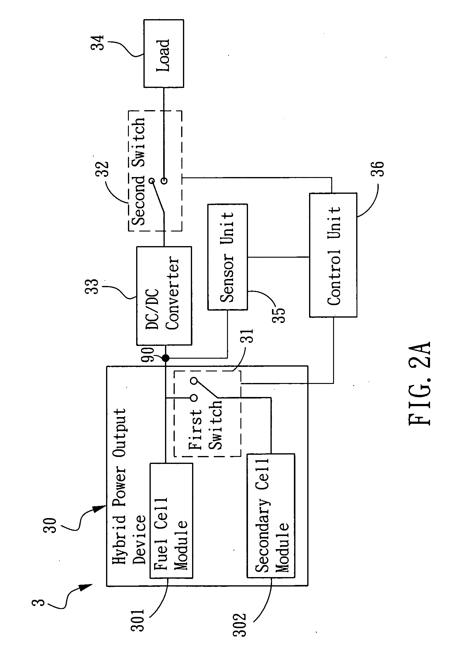 Method and system of hybrid power management
