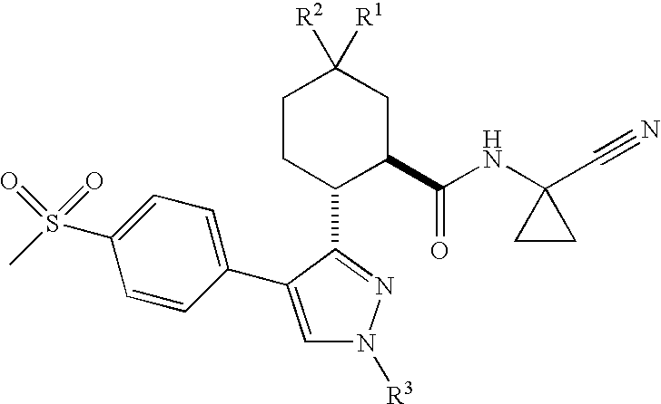 Cathepsin cysteine protease inhibitors