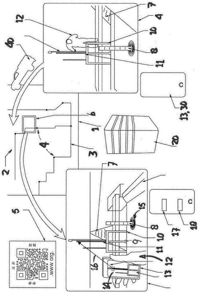 Canal control system