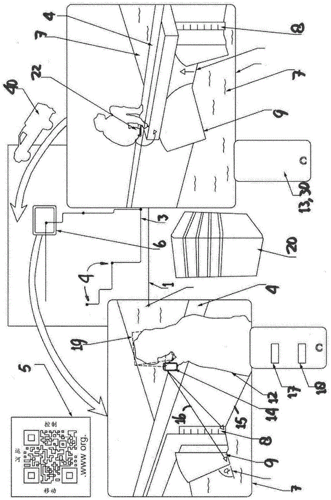 Canal control system