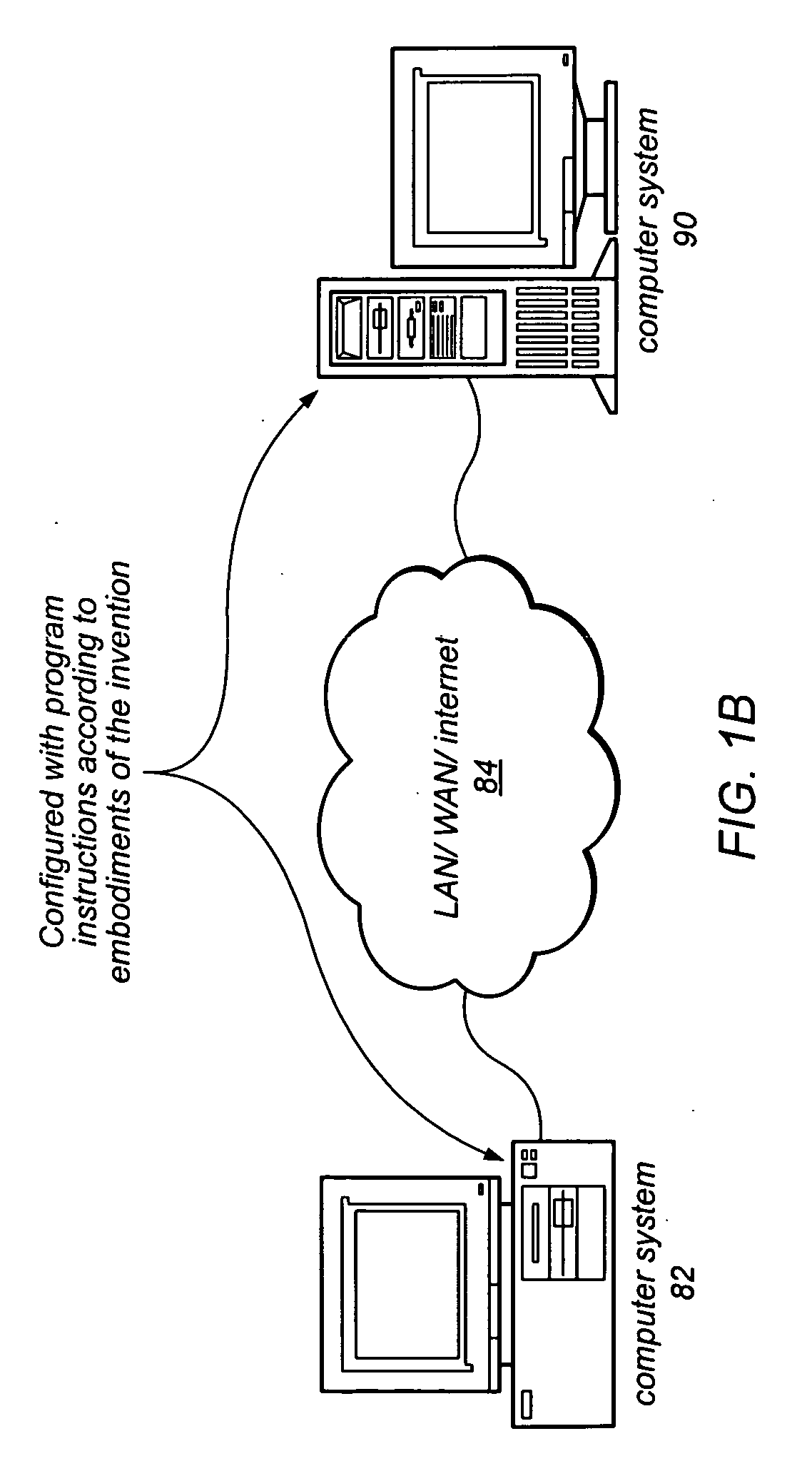 Conversion of a class oriented data flow program to a structure oriented data flow program