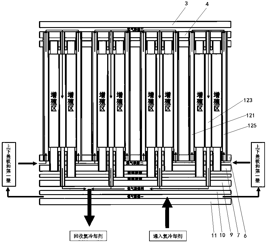 Novel cladding structure for fusion reactor