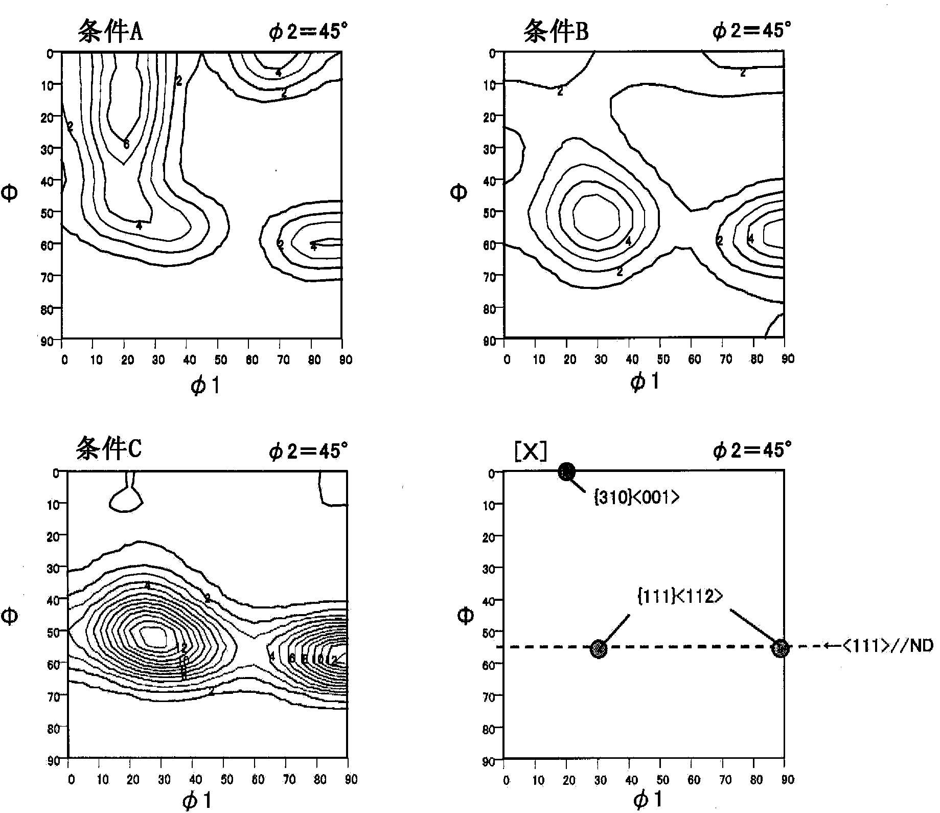 Electromagnetic Steel Sheet