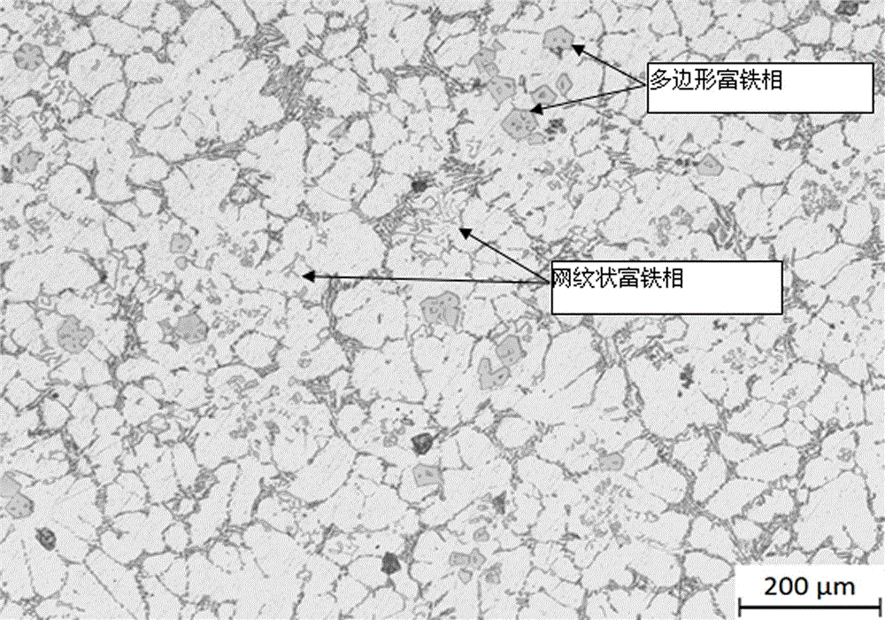 A method for removing iron from recycled aluminum