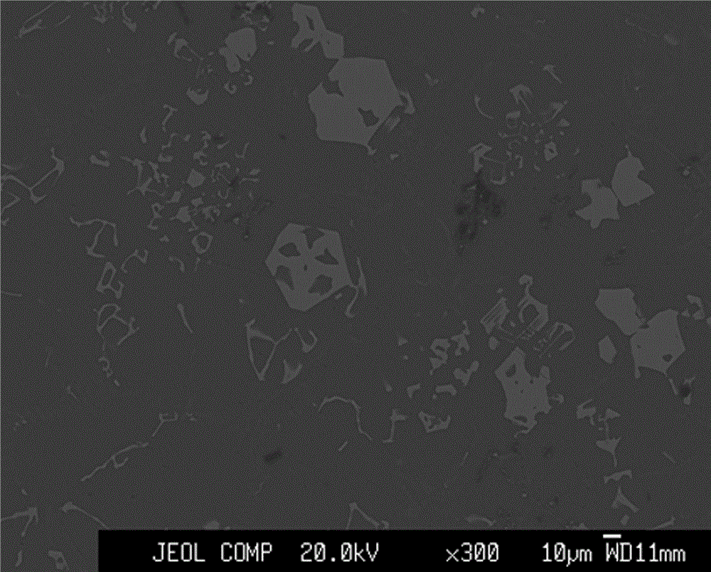 A method for removing iron from recycled aluminum