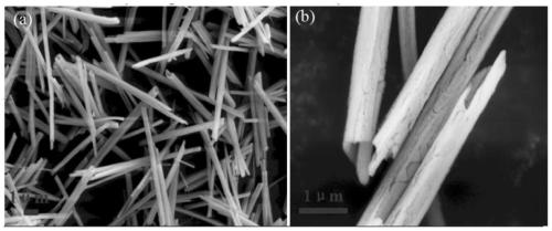 A rare earth-doped oxide microtube material with light-temperature sensing properties and its preparation method
