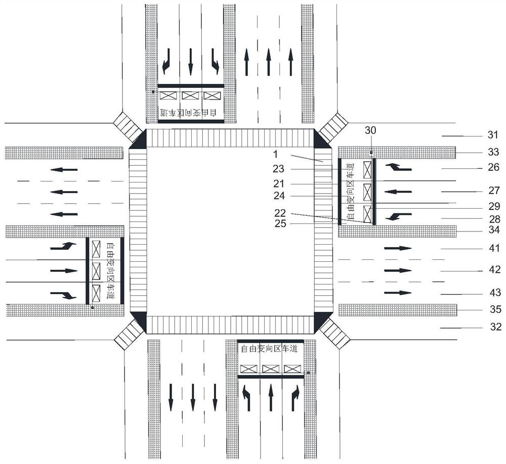 Method for setting free turning area based on symmetrical-phase unbalanced traffic flow intersection