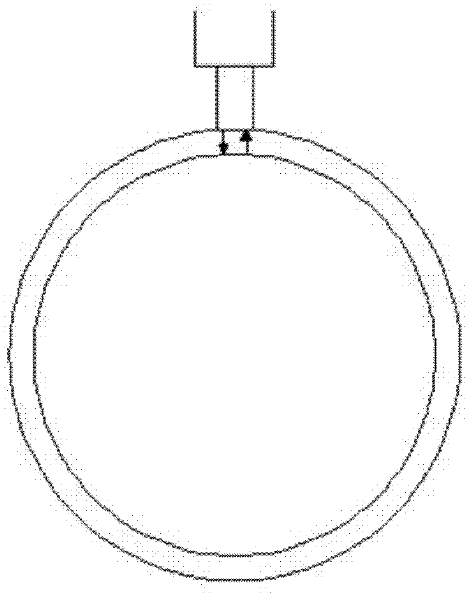 Method for testing annular orientation of pipe