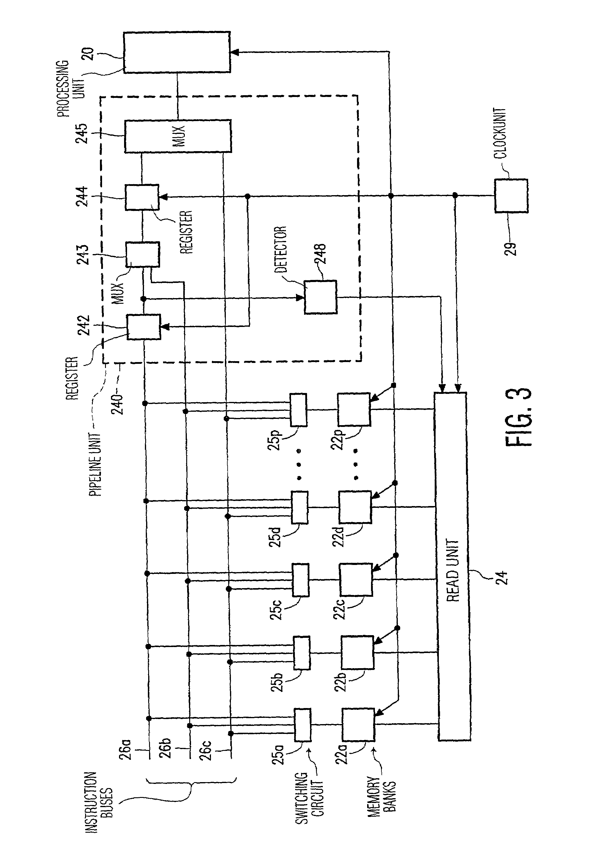 Processor architecture with independently addressable memory banks for storing instructions to be executed