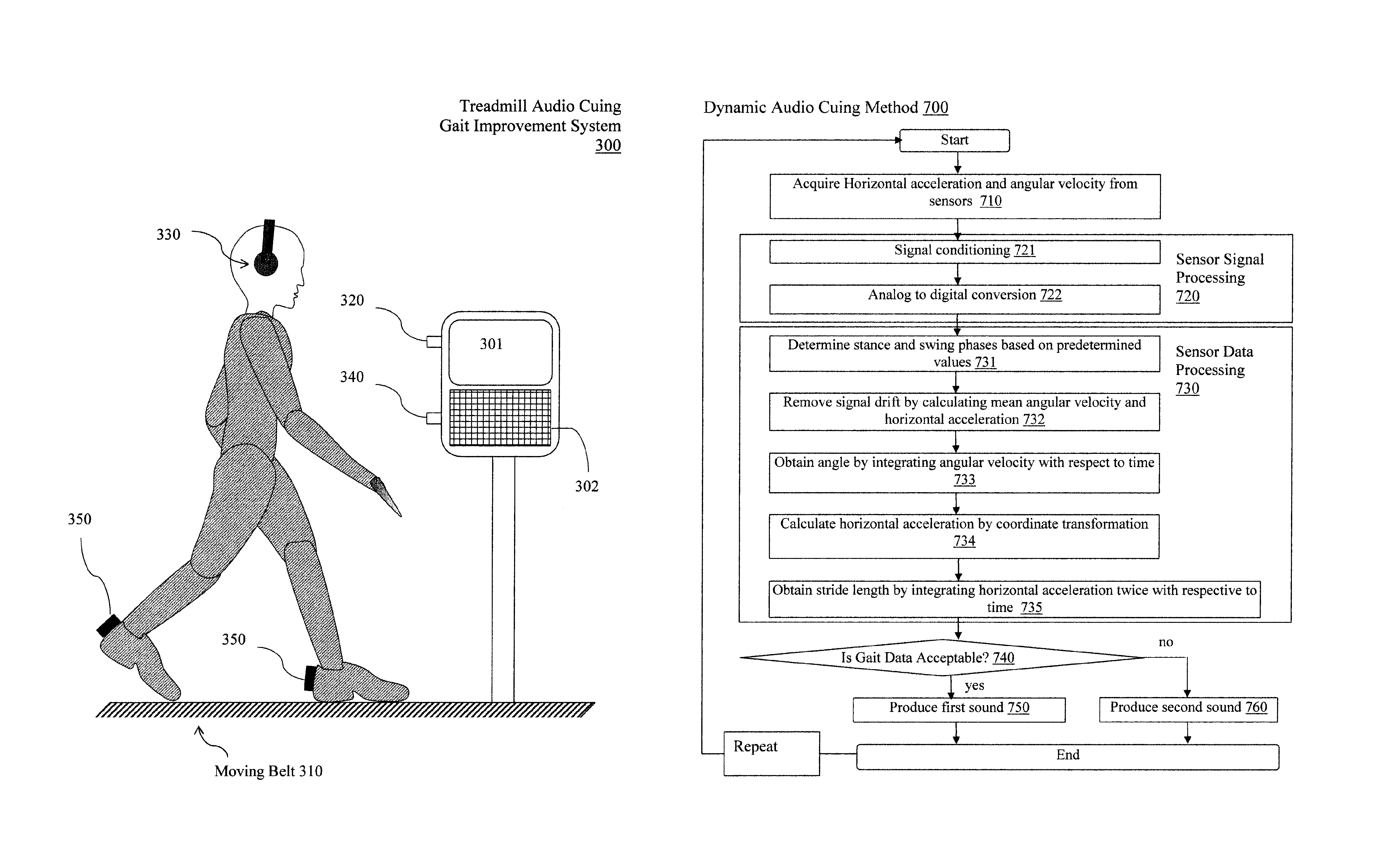 Step trainer for enhanced performance using rhythmic cues