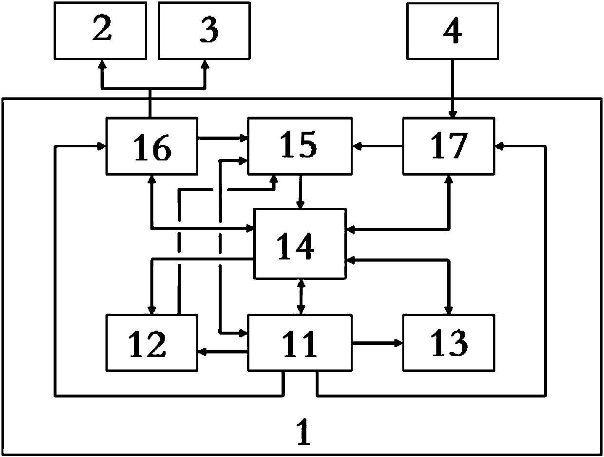 Intelligent sound and light guide evacuation system