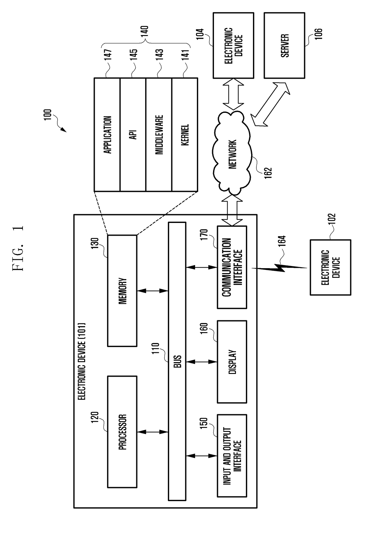 Display controlling method and electronic device adapted to the same