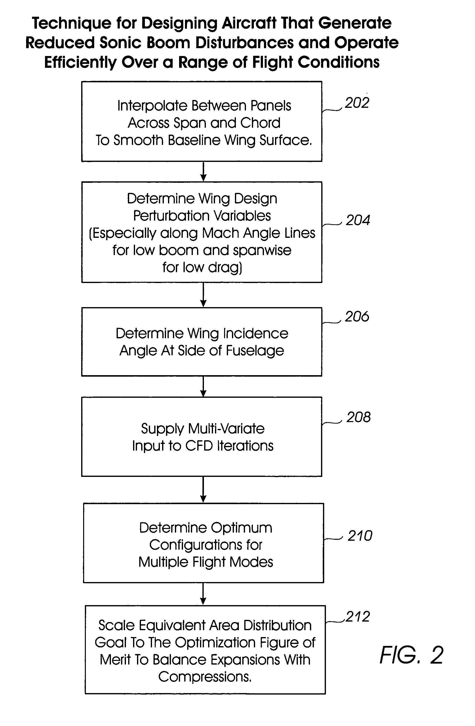 System, apparatus, and method for redistributing forces to meet performance goals and shock wave disturbance constraints