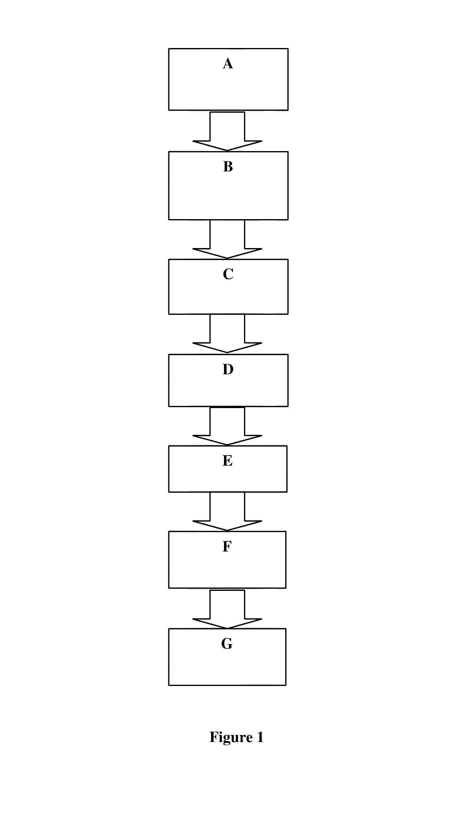 Catalyst for the first hydrodemetalization step in a hydroprocessing system with multiple reactors for the improvement of heavy and extra heavy crudes