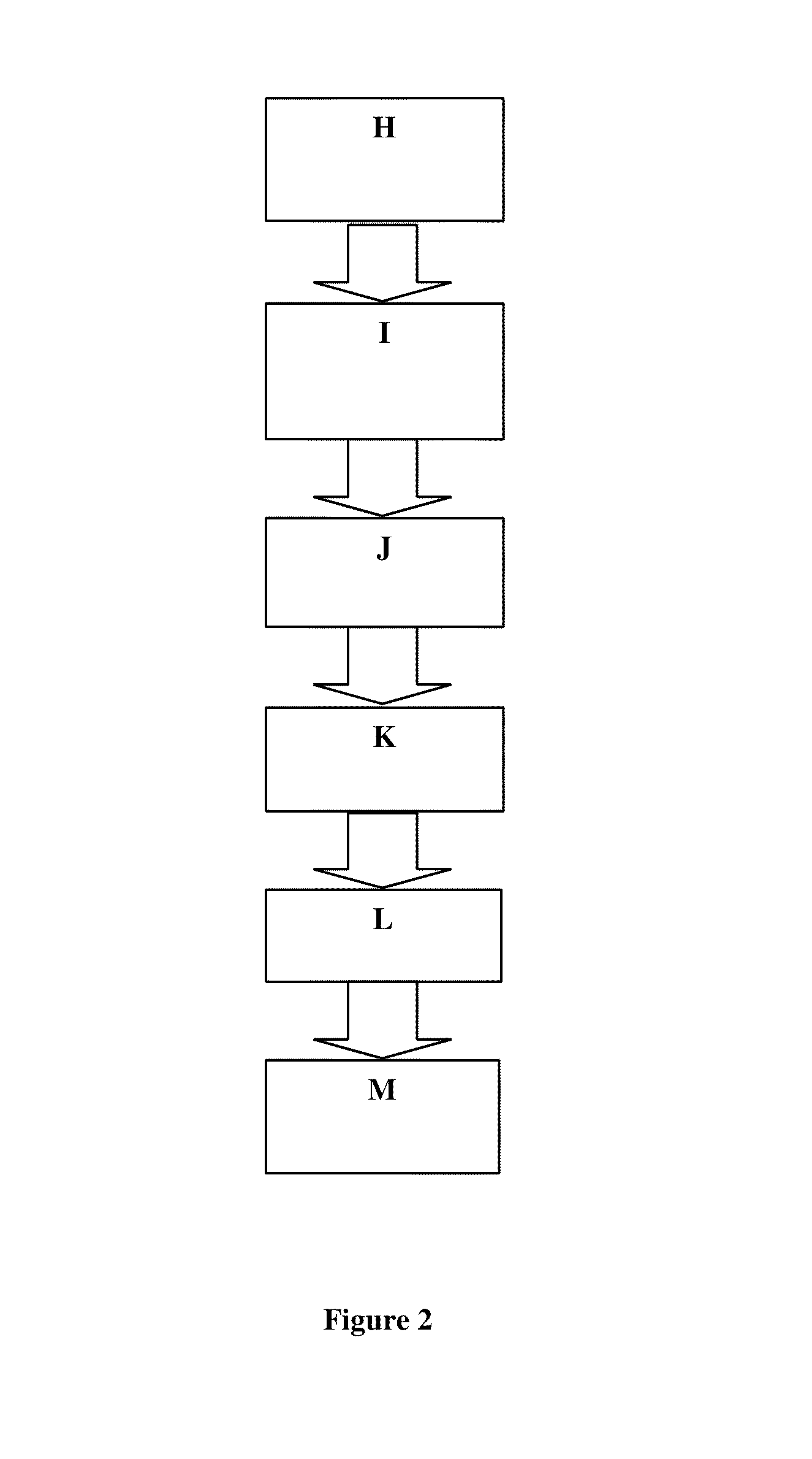 Catalyst for the first hydrodemetalization step in a hydroprocessing system with multiple reactors for the improvement of heavy and extra heavy crudes