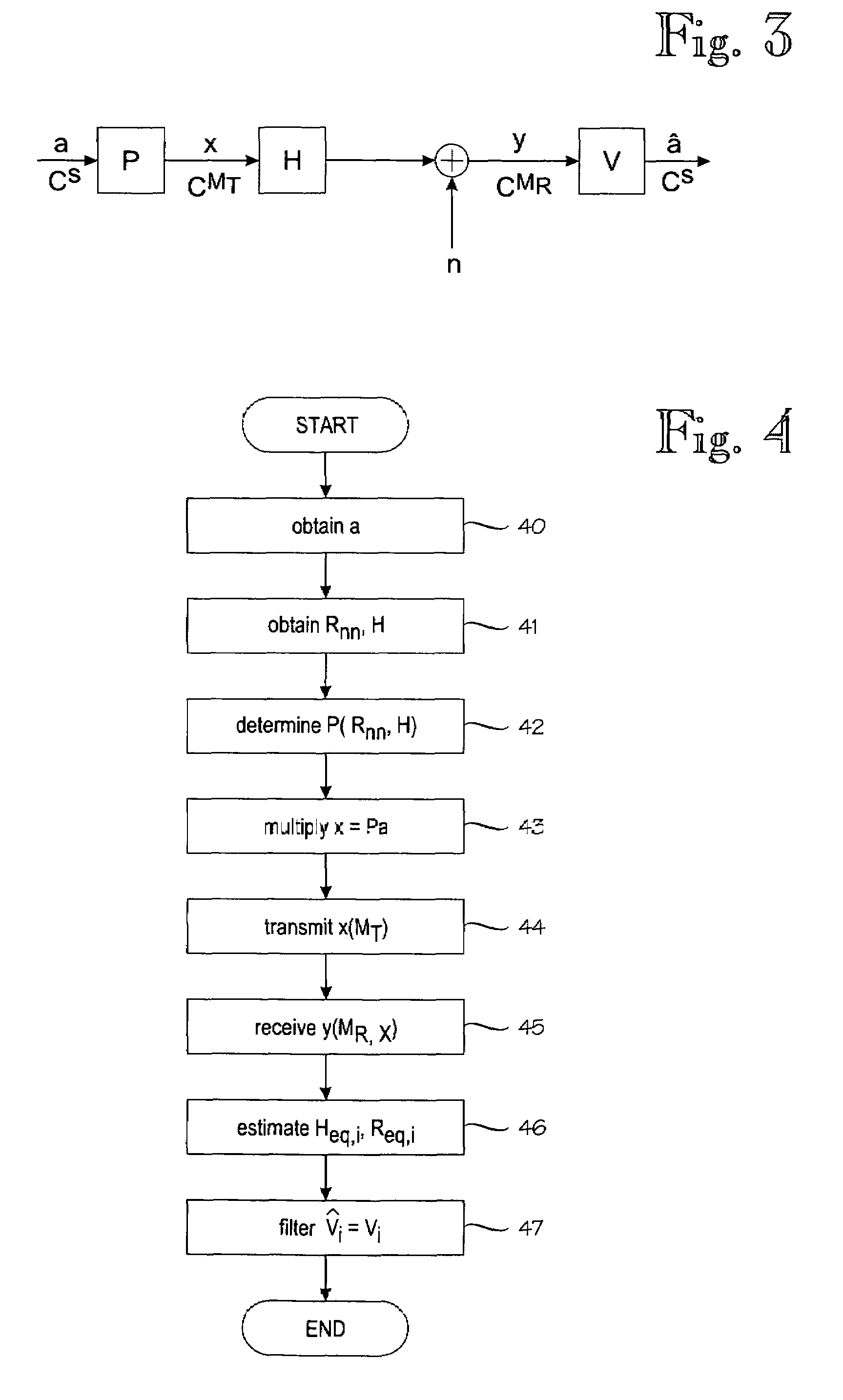 Precoding method for transmitting information in a MIMO radio system
