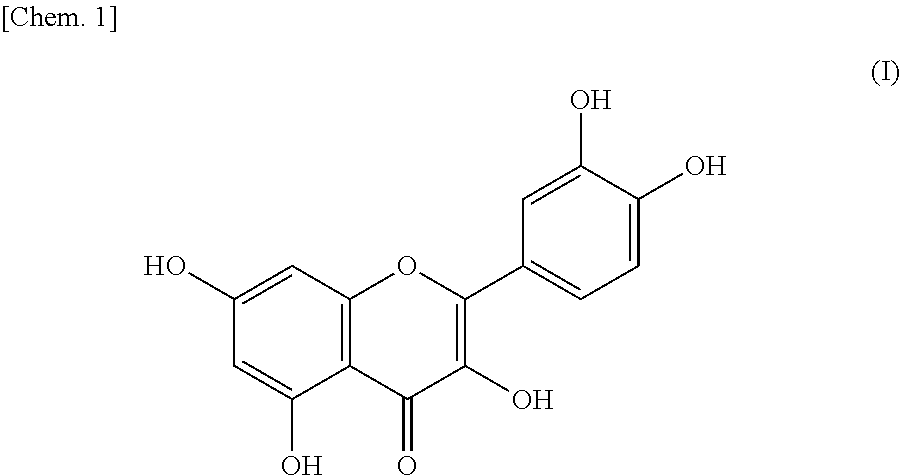 Composition for inhibiting myofibrosis