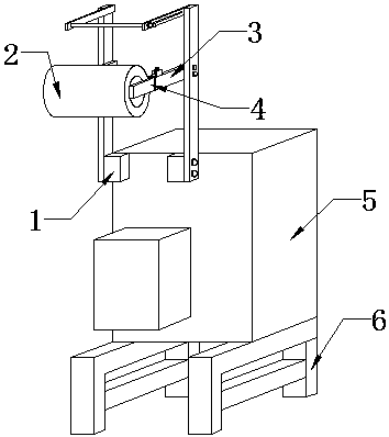 Automatic packaging machine equipment