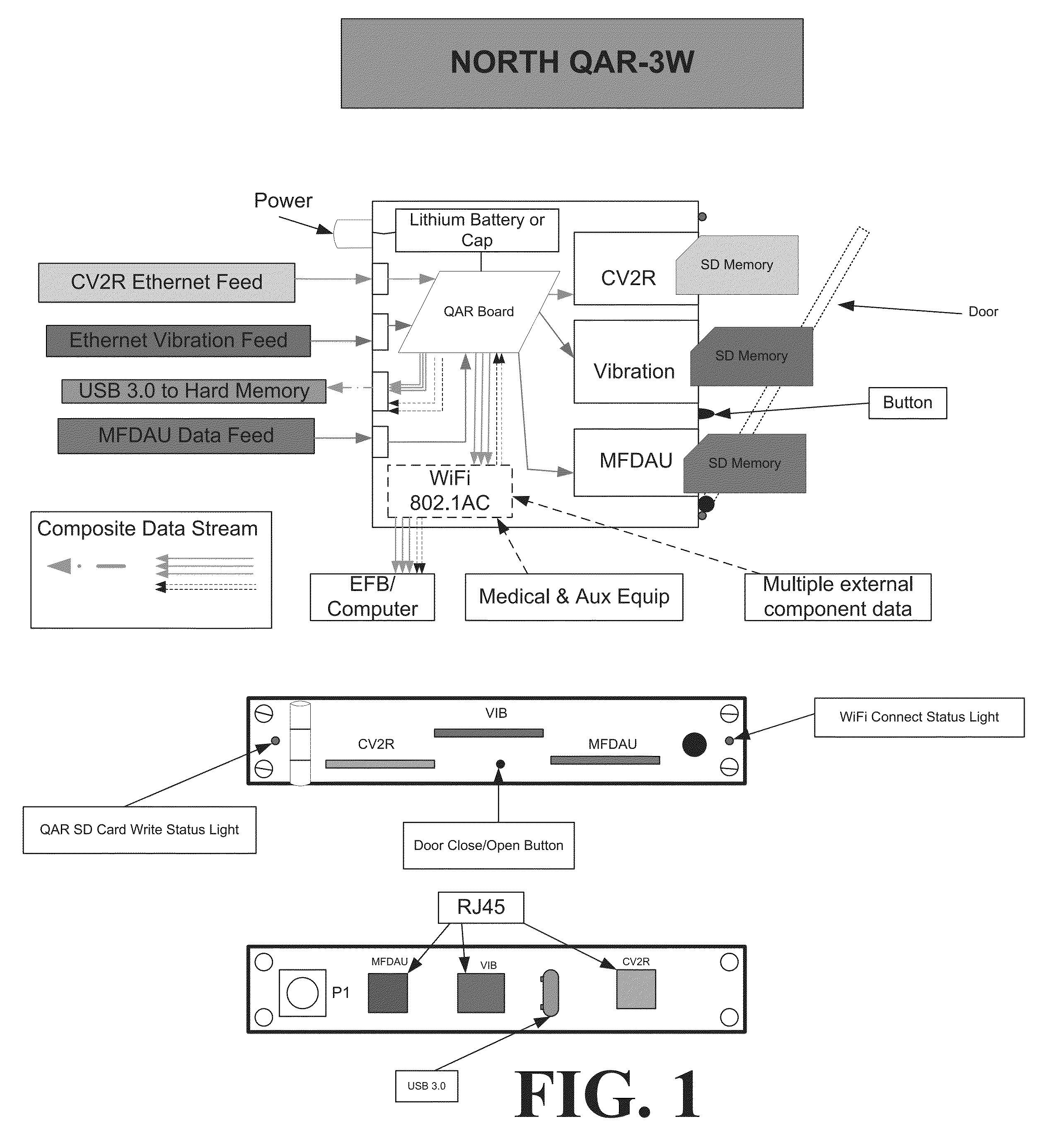 System, Methodology, and Process for Wireless Transmission of Sensor Data Onboard an Aircraft to a Portable Electronic Device