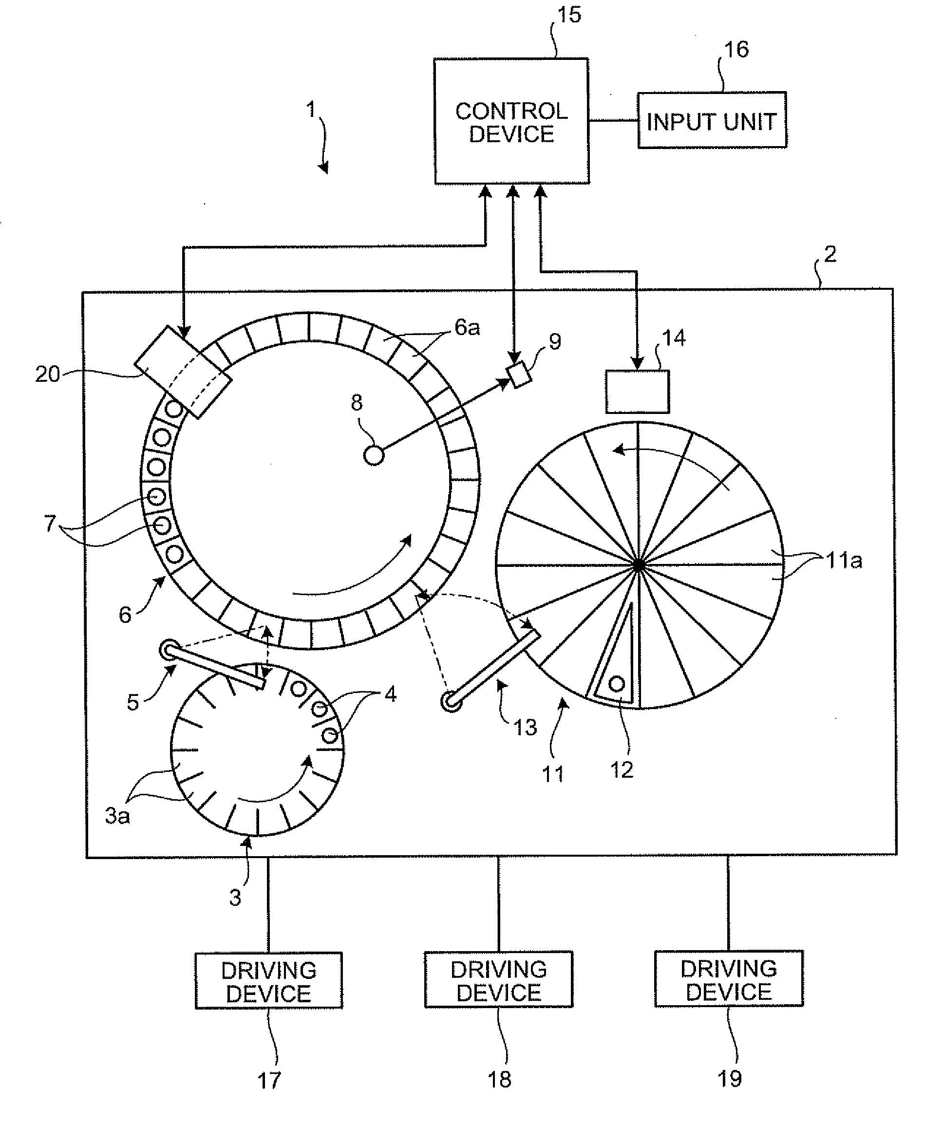 Automatic analyzer