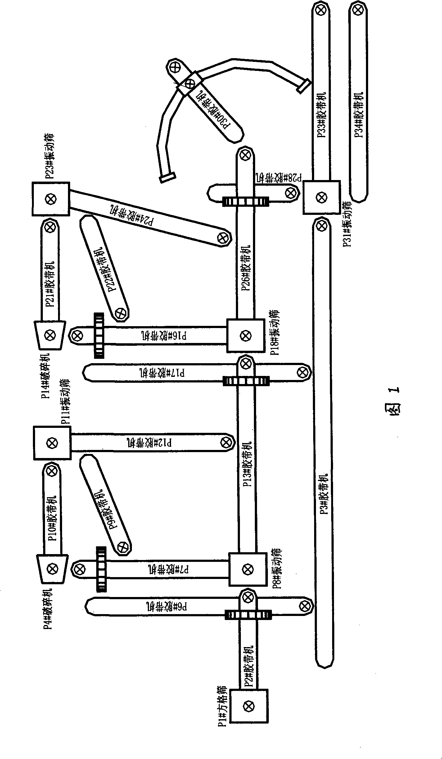 Control method for processing cold steel scoria