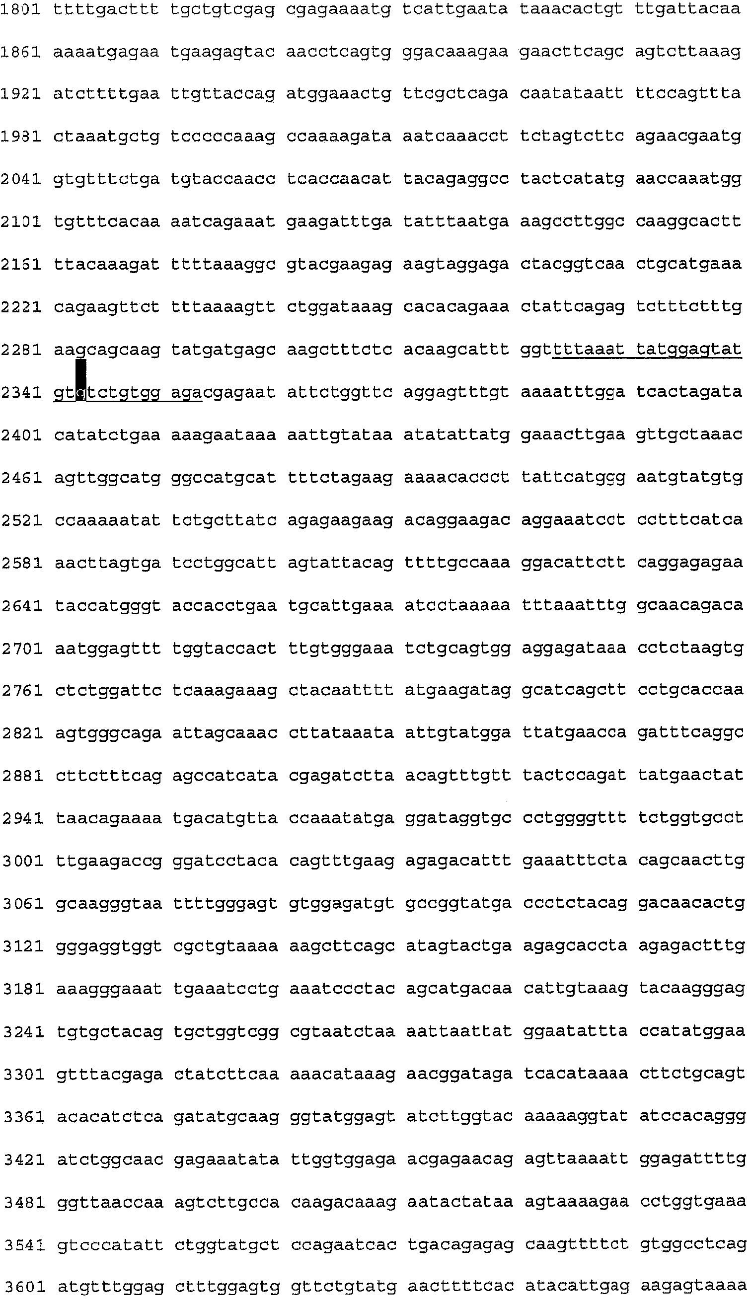 Mutational analysis of JAK2