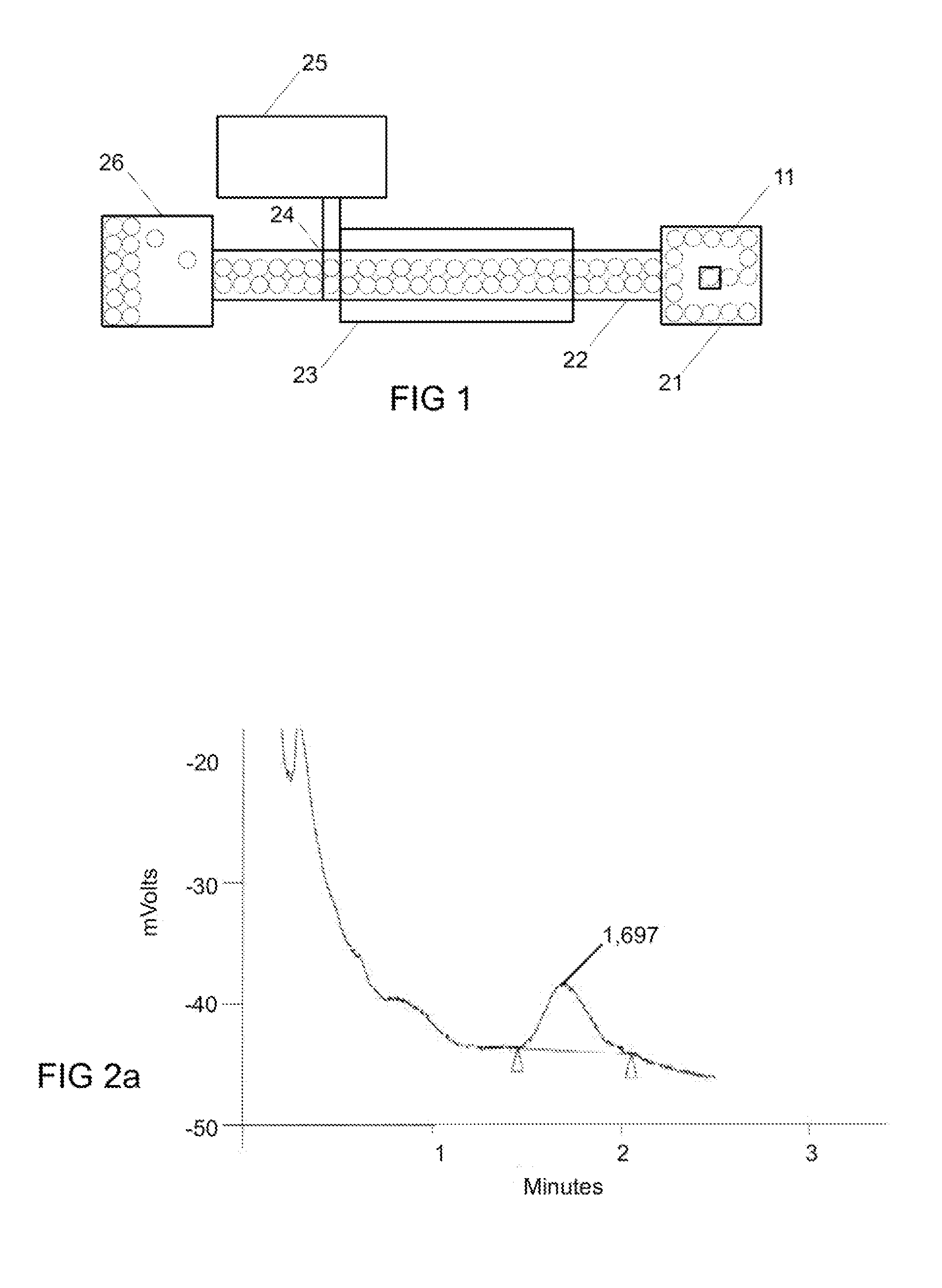 Method for analyzing a cork stopper for the presence of 2,4,6-trichloroanisole and device for performing the same