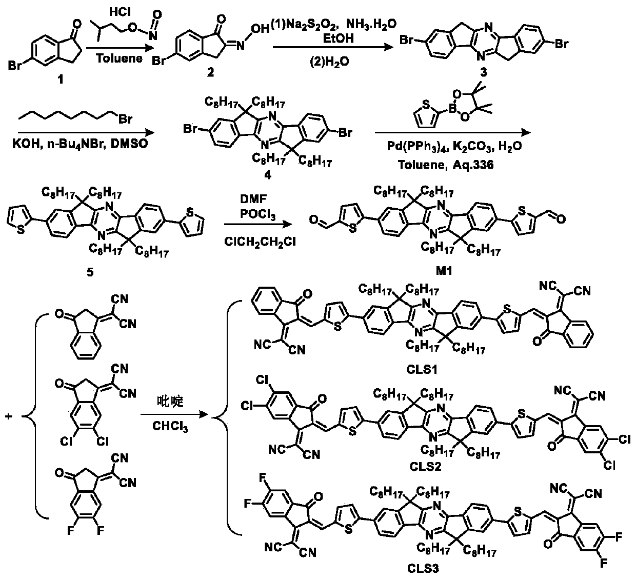 A-pi-D-pi-A type organic small molecule based on diindenopyrazine as well as preparation method and application thereof