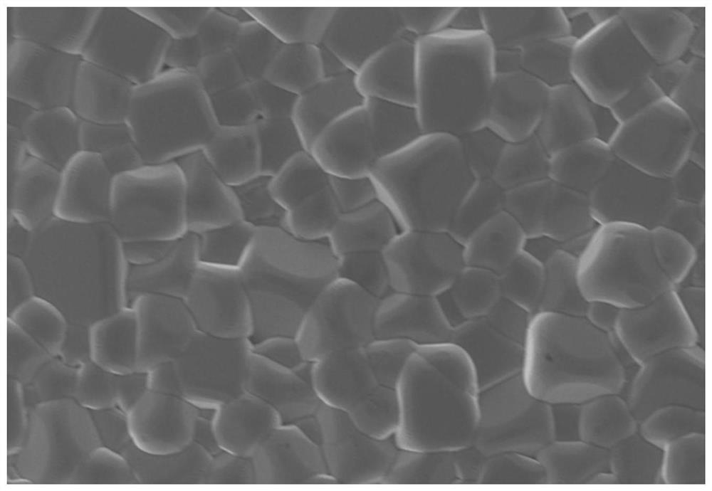 A kind of lead-free relaxation antiferroelectric ceramic energy storage material and preparation method thereof