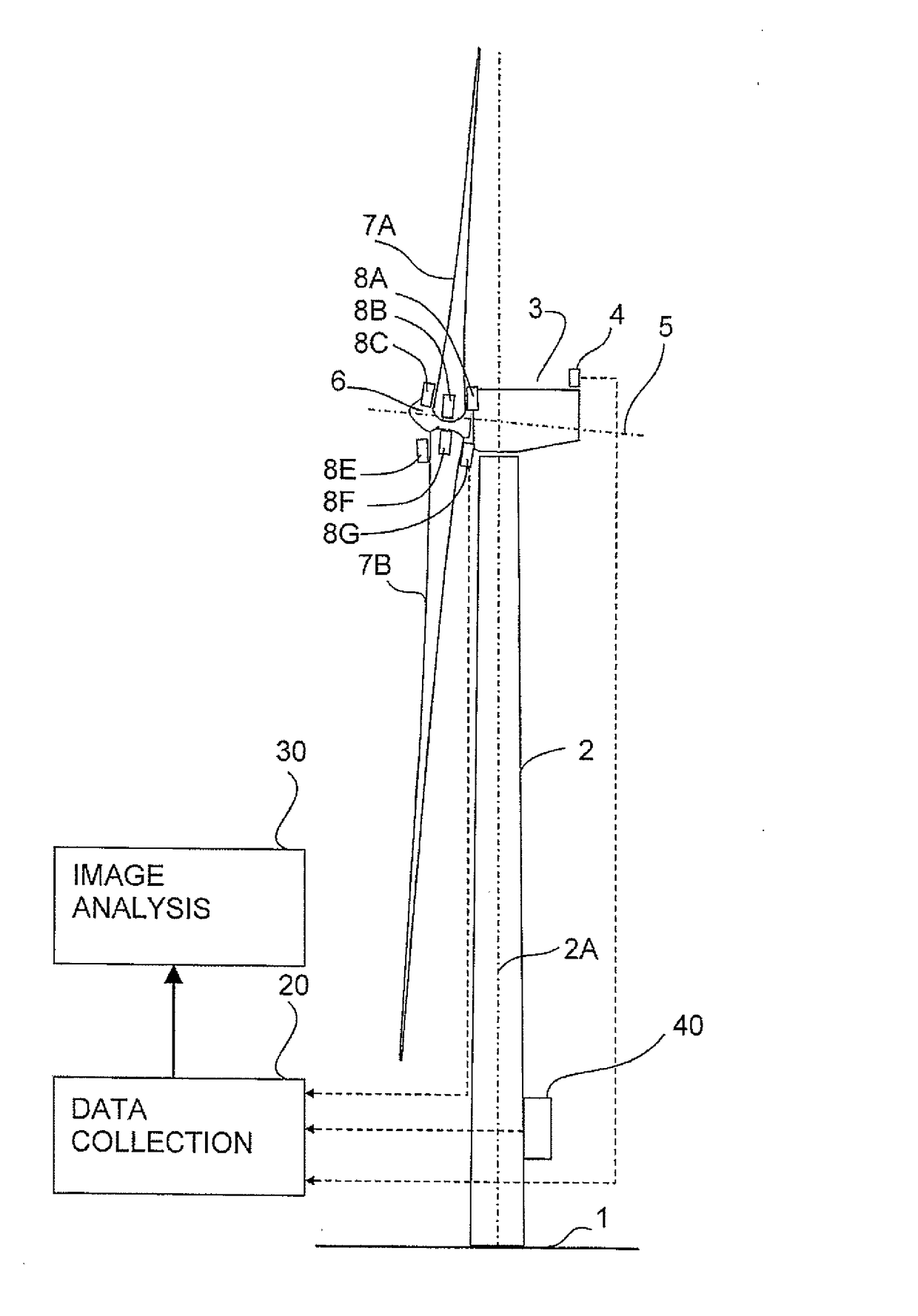 Method for Replacing the Blades of a Wind Turbine to Maintain Safe Operation